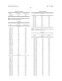 HETERODIMERIZED POLYPEPTIDE diagram and image