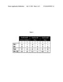 DOSAGE REGIMEN FOR ADMINISTERING A CD19XCD3 BISPECIFIC ANTIBODY TO     PATIENTS AT RISK FOR POTENTIAL ADVERSE EFFECTS diagram and image