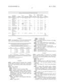 DOSAGE REGIMEN FOR ADMINISTERING A CD19XCD3 BISPECIFIC ANTIBODY TO     PATIENTS AT RISK FOR POTENTIAL ADVERSE EFFECTS diagram and image