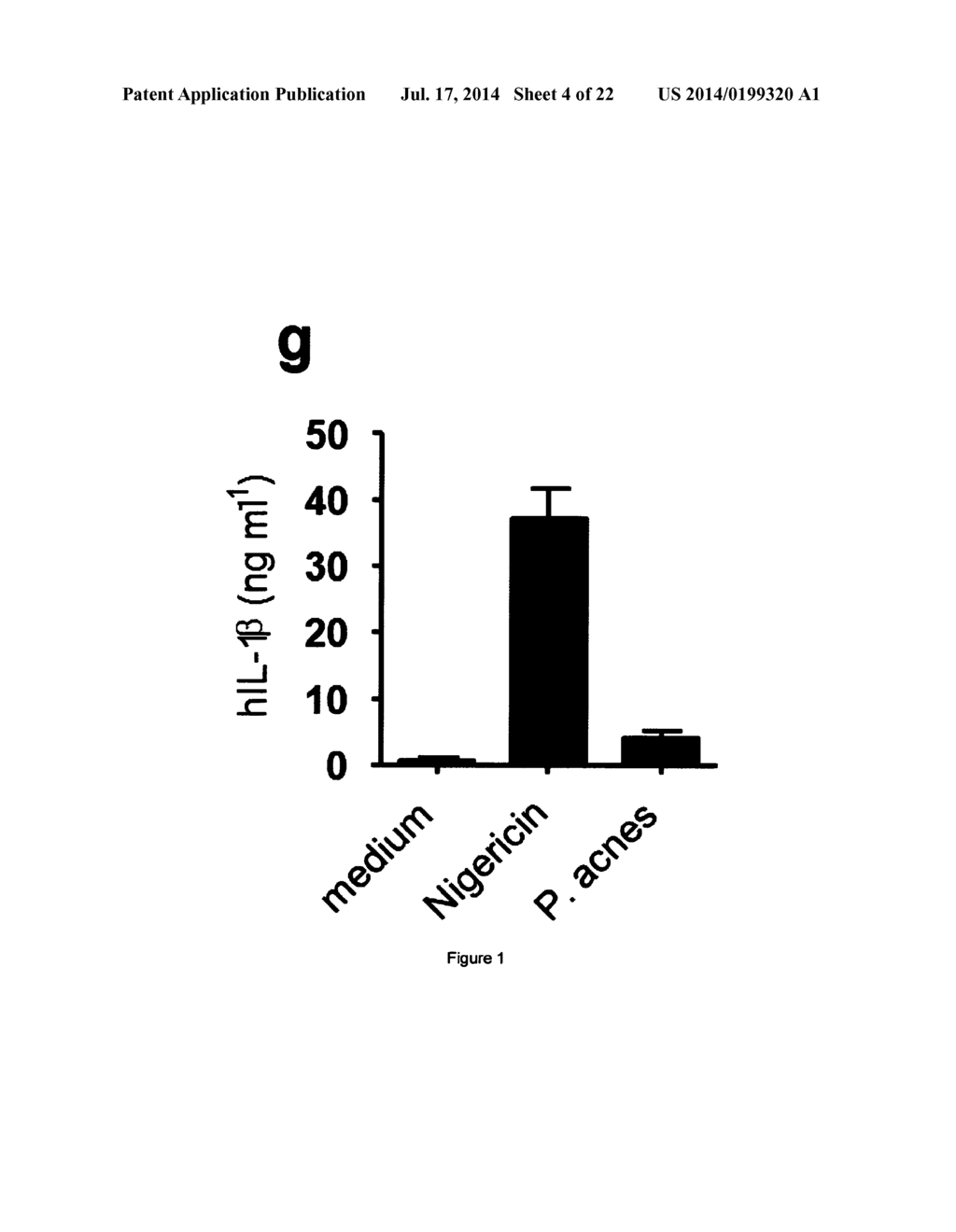 MODULATORS OF THE NLRP3 INFLAMMASOME IL-1BETA PATHWAY FOR THE PREVENTION     AND TREATMENT OF ACNE - diagram, schematic, and image 05