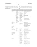 TOLEROGENIC SYNTHETIC NANOCARRIERS FOR INDUCING REGULATORY B CELLS diagram and image