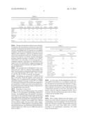 RECOMBINANT VACCINE AGAINST PRRS IN A VIRAL VECTOR diagram and image