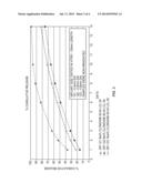 CLONIDINE COMPOUNDS IN A BIODEGRADABLE FIBER diagram and image