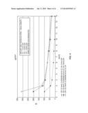 CLONIDINE COMPOUNDS IN A BIODEGRADABLE FIBER diagram and image