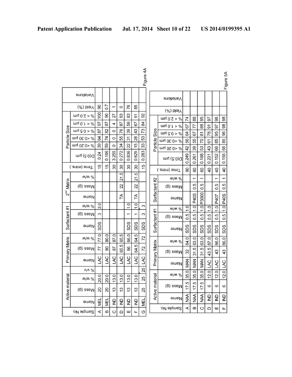 NOVEL FORMULATION OF MELOXICAM - diagram, schematic, and image 11