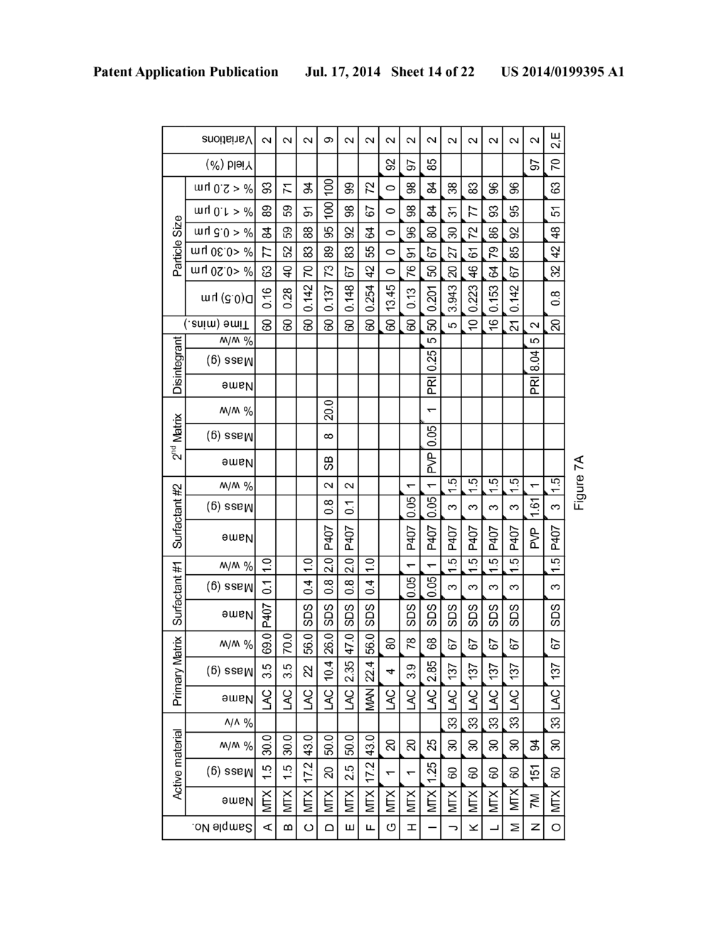 NOVEL FORMULATION OF MELOXICAM - diagram, schematic, and image 15