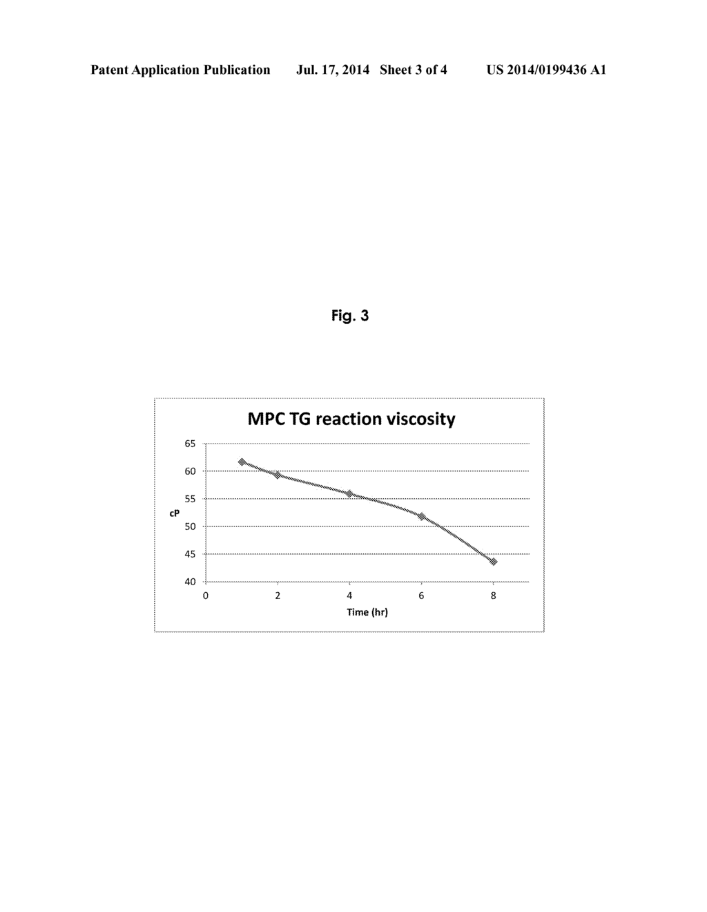 Method for Improving Viscosity, Solubility, and Particle Size of Milk     Protein Concentrates - diagram, schematic, and image 04