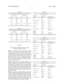 Low Sodium Salt Composition diagram and image