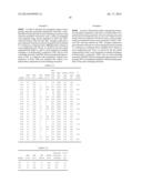 COMPOSITE POLYAMIDE MEMBRANE INCLUDING TRI-HYDROCARBYL PHOSPHATE diagram and image