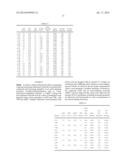 COMPOSITE POLYAMIDE MEMBRANE INCLUDING TRI-HYDROCARBYL PHOSPHATE diagram and image