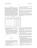 COMPOSITE POLYAMIDE MEMBRANE INCLUDING TRI-HYDROCARBYL PHOSPHATE diagram and image