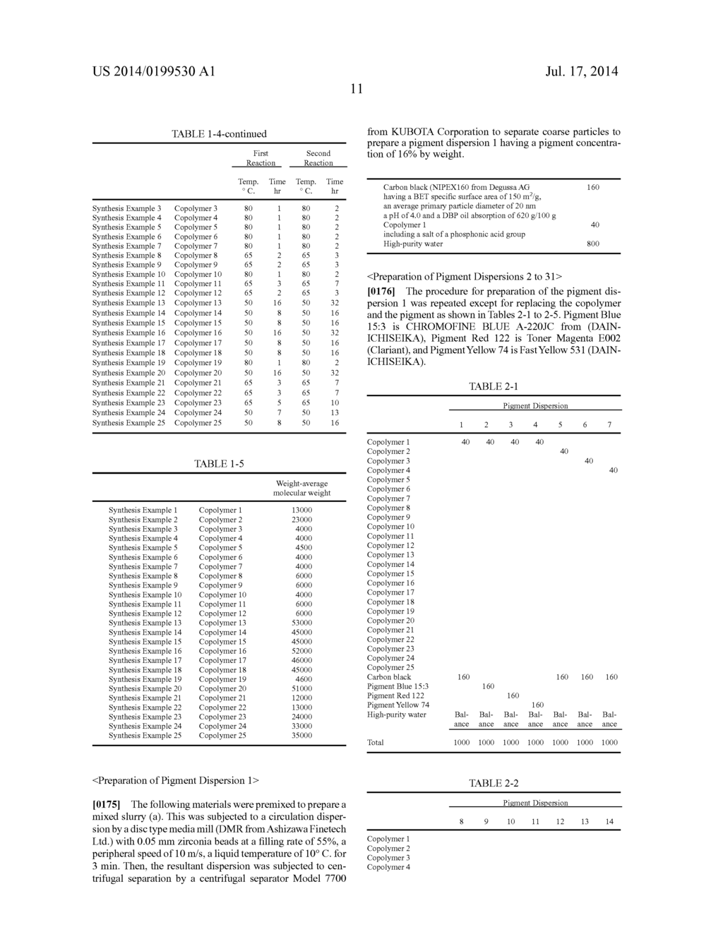 INK FOR INKJET RECORDING, AND INK CARTRIDGE, INKJET RECORDING METHOD,     INKJET RECORDER, INK-RECORDED MATTER AND METHOD OF PRODUCING THE     INK-RECORDED MATTER USING THE INK - diagram, schematic, and image 21