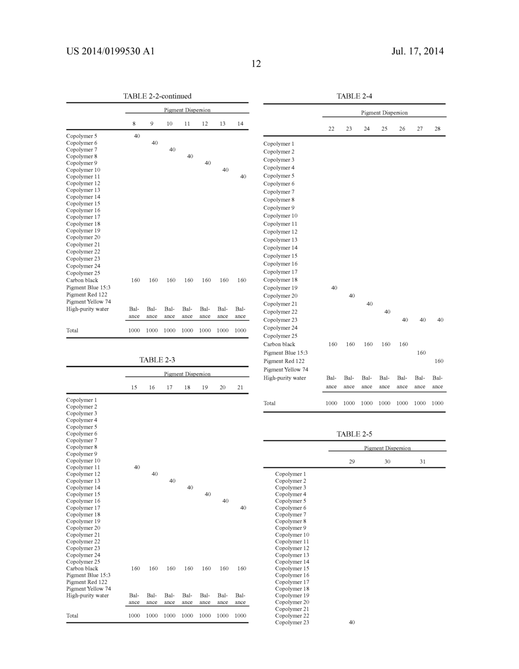 INK FOR INKJET RECORDING, AND INK CARTRIDGE, INKJET RECORDING METHOD,     INKJET RECORDER, INK-RECORDED MATTER AND METHOD OF PRODUCING THE     INK-RECORDED MATTER USING THE INK - diagram, schematic, and image 22