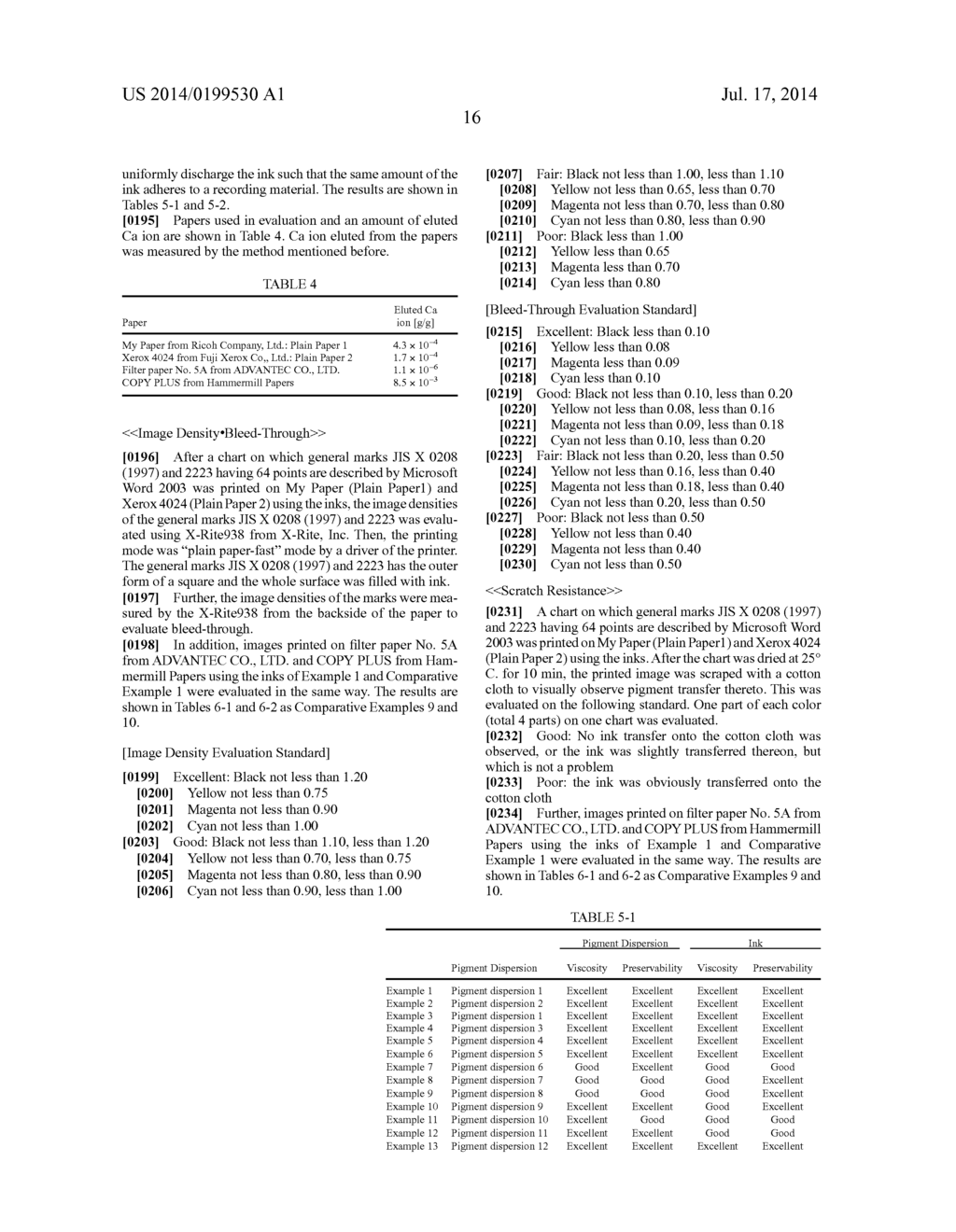 INK FOR INKJET RECORDING, AND INK CARTRIDGE, INKJET RECORDING METHOD,     INKJET RECORDER, INK-RECORDED MATTER AND METHOD OF PRODUCING THE     INK-RECORDED MATTER USING THE INK - diagram, schematic, and image 26