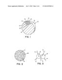 CHARGING LOAD FOR MAKING TFT GLASS AND METHOD OF MAKING SAME diagram and image