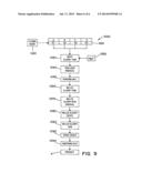 CHARGING LOAD FOR MAKING TFT GLASS AND METHOD OF MAKING SAME diagram and image