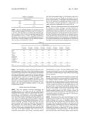 CHARGING LOAD FOR MAKING TFT GLASS AND METHOD OF MAKING SAME diagram and image