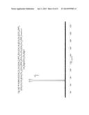 Low Symmetry Molecules And Phosphonium Salts, Methods Of Making And     Devices Formed There From diagram and image