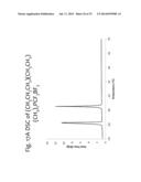 Low Symmetry Molecules And Phosphonium Salts, Methods Of Making And     Devices Formed There From diagram and image