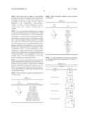 Low Symmetry Molecules And Phosphonium Salts, Methods Of Making And     Devices Formed There From diagram and image