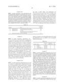 Low Symmetry Molecules And Phosphonium Salts, Methods Of Making And     Devices Formed There From diagram and image