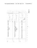 HIGH SULFUR CONTENT COPOLYMERS AND COMPOSITE MATERIALS AND ELECTROCHEMICAL     CELLS AND OPTICAL ELEMENTS USING THEM diagram and image