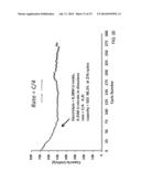 HIGH SULFUR CONTENT COPOLYMERS AND COMPOSITE MATERIALS AND ELECTROCHEMICAL     CELLS AND OPTICAL ELEMENTS USING THEM diagram and image