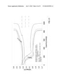 HIGH SULFUR CONTENT COPOLYMERS AND COMPOSITE MATERIALS AND ELECTROCHEMICAL     CELLS AND OPTICAL ELEMENTS USING THEM diagram and image