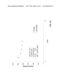 HIGH SULFUR CONTENT COPOLYMERS AND COMPOSITE MATERIALS AND ELECTROCHEMICAL     CELLS AND OPTICAL ELEMENTS USING THEM diagram and image