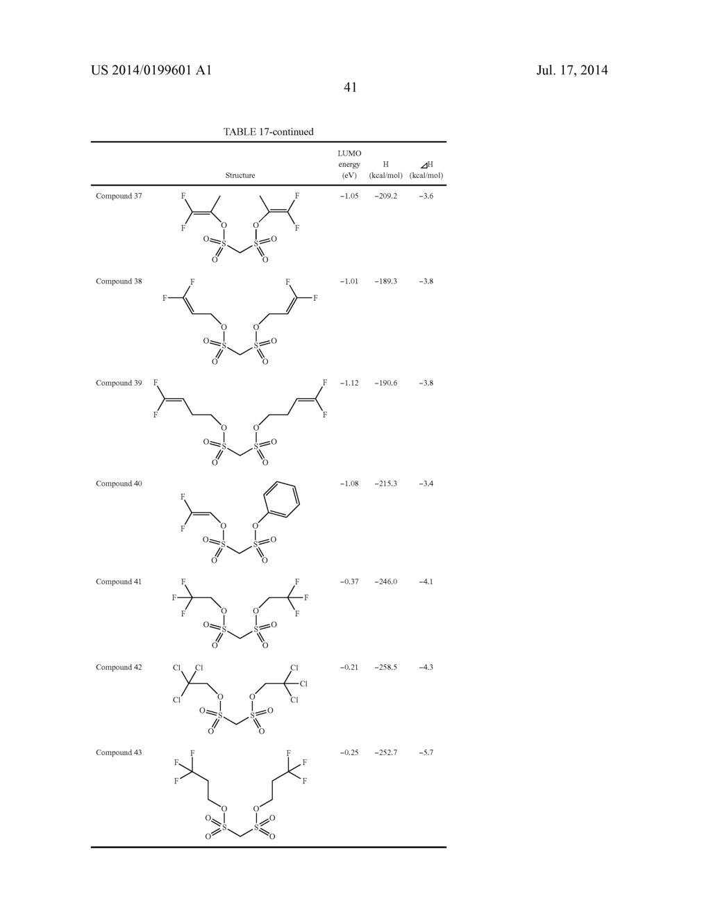 ADDITIVE FOR NONAQUEOUS ELECTROLYTE, NONAQUEOUS ELECTROLYTE, AND     ELECTRICITY STORAGE DEVICE - diagram, schematic, and image 43