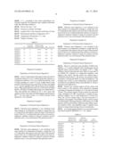 METHOD OF PREPARING ENVIRONMENT-FRIENDLY TONER diagram and image