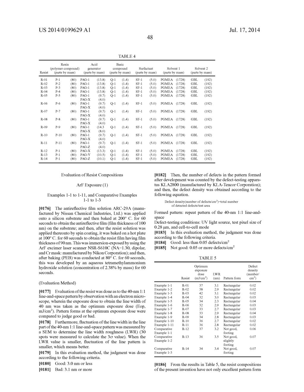 SULFONIUM SALT, RESIST COMPOSITION, AND PATTERNING PROCESS - diagram, schematic, and image 51