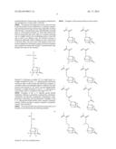 PATTERN FORMING PROCESS diagram and image