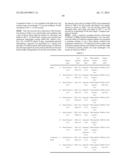 PATTERN FORMING PROCESS diagram and image