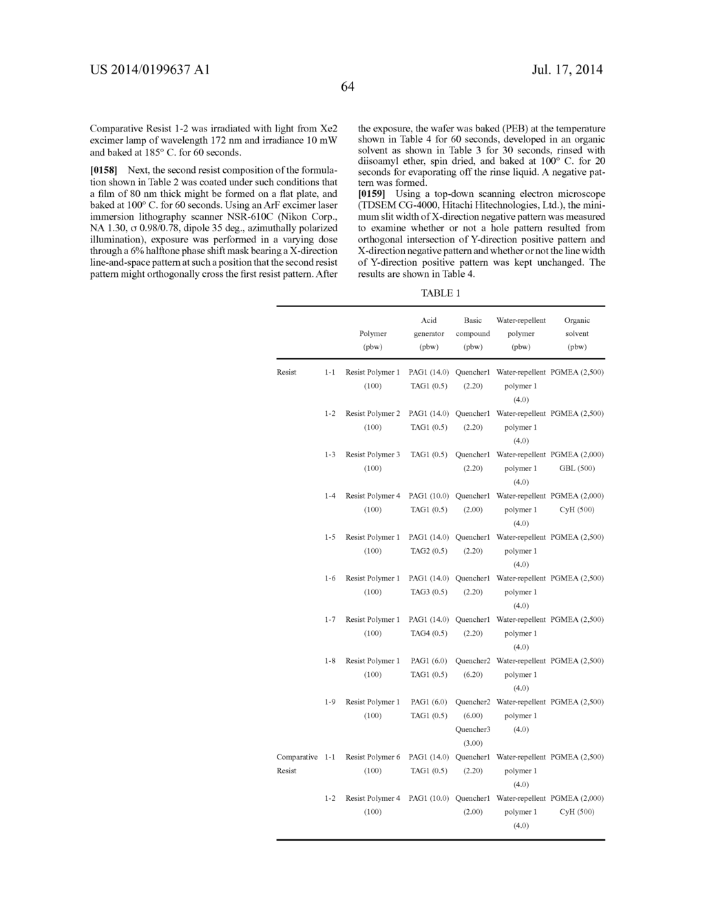 PATTERN FORMING PROCESS - diagram, schematic, and image 68