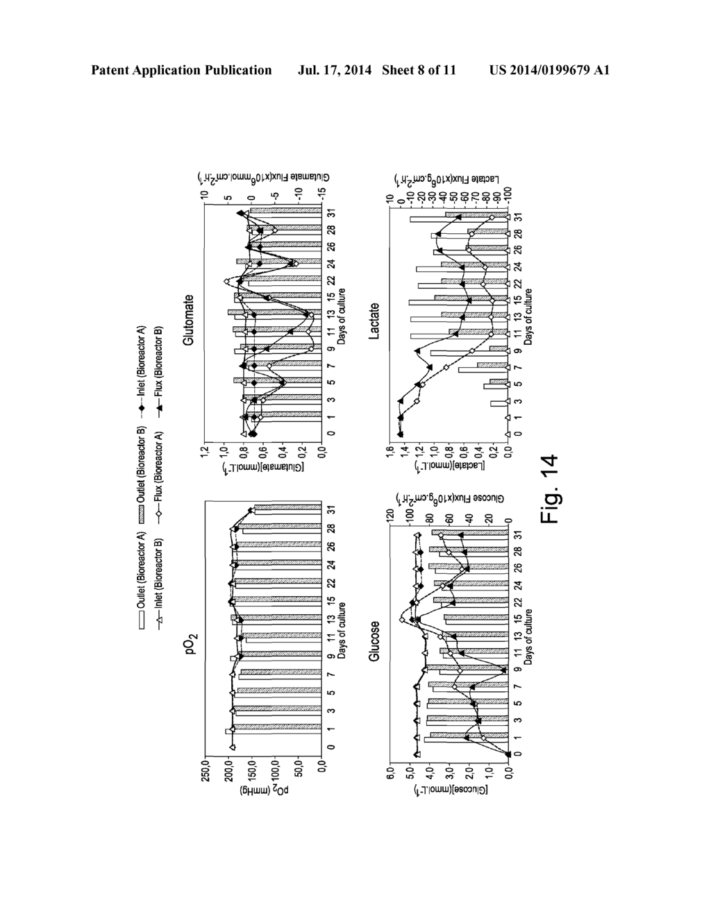 BIOREACTOR - diagram, schematic, and image 09