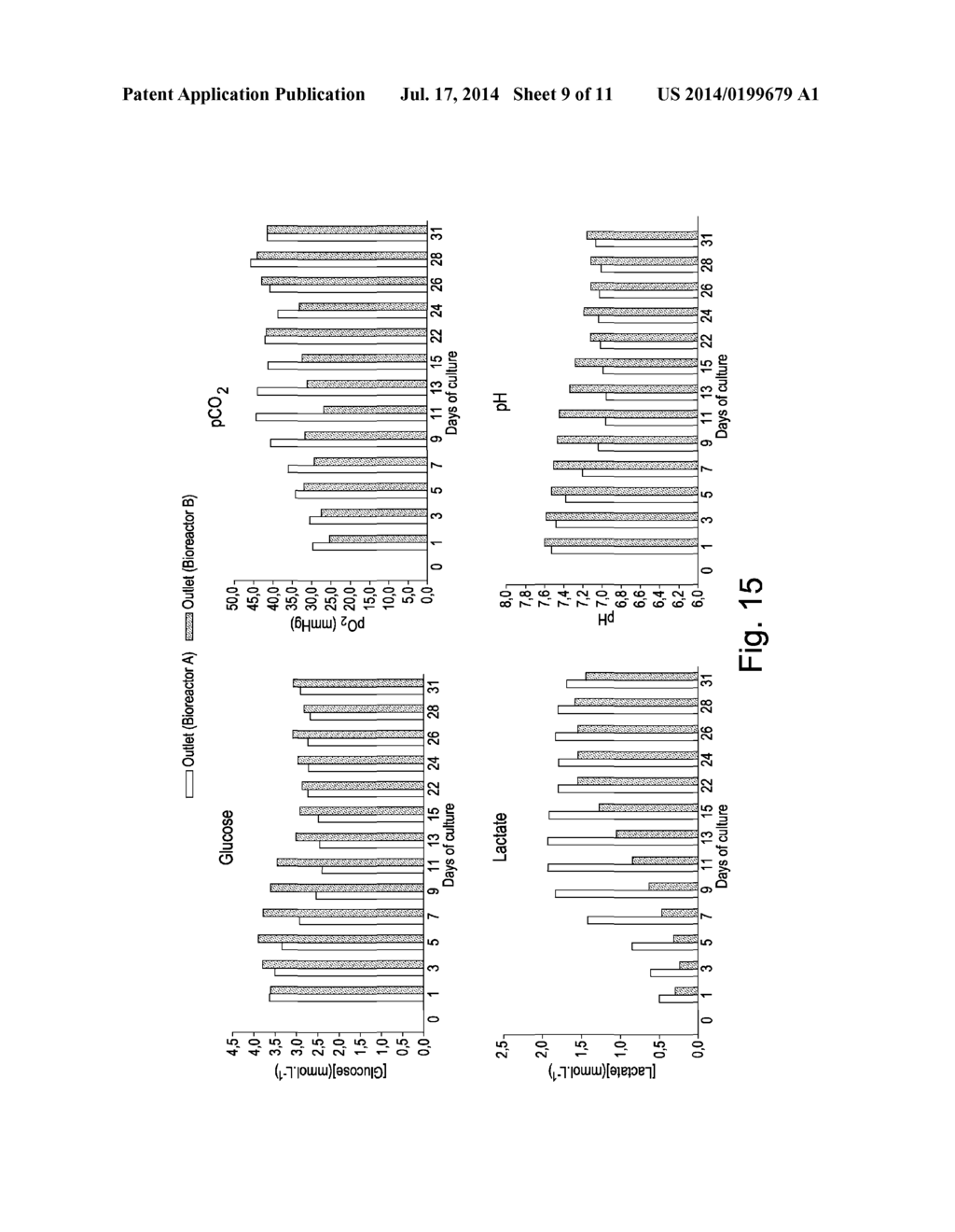 BIOREACTOR - diagram, schematic, and image 10