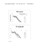 INFLUENZA NEUTRALIZING AGENTS diagram and image