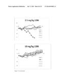 INFLUENZA NEUTRALIZING AGENTS diagram and image