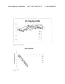 INFLUENZA NEUTRALIZING AGENTS diagram and image