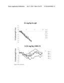 INFLUENZA NEUTRALIZING AGENTS diagram and image