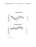 INFLUENZA NEUTRALIZING AGENTS diagram and image