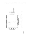 INFLUENZA NEUTRALIZING AGENTS diagram and image