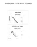 INFLUENZA NEUTRALIZING AGENTS diagram and image