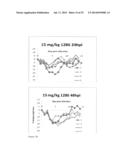 INFLUENZA NEUTRALIZING AGENTS diagram and image