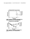 INFLUENZA NEUTRALIZING AGENTS diagram and image