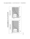 INFLUENZA NEUTRALIZING AGENTS diagram and image