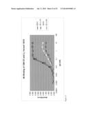 INFLUENZA NEUTRALIZING AGENTS diagram and image