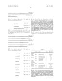 INFLUENZA NEUTRALIZING AGENTS diagram and image