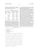 INFLUENZA NEUTRALIZING AGENTS diagram and image